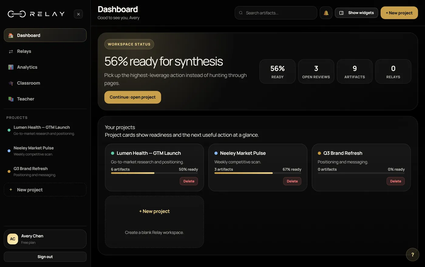 Relay dashboard showing project readiness and captured AI work across projects.